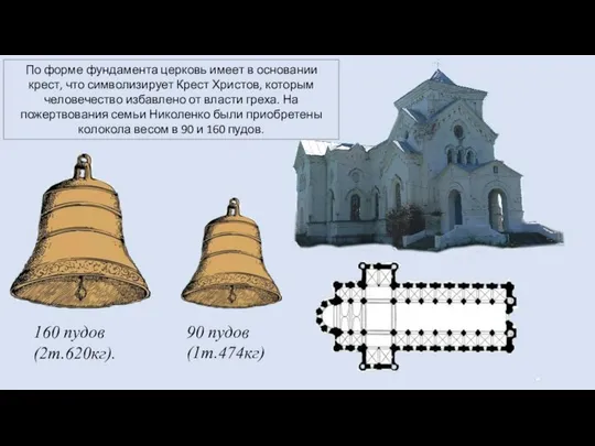 По форме фундамента церковь имеет в основании крест, что символизирует Крест