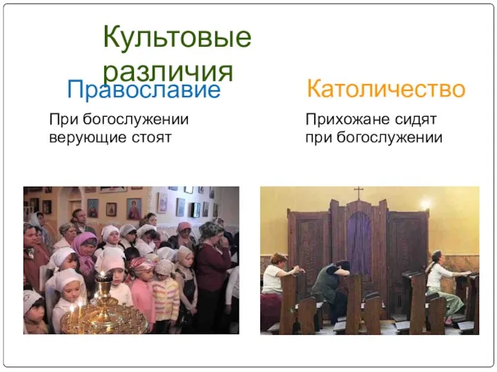 Культовые различия Православие Католичество При богослужении верующие стоят Прихожане сидят при богослужении