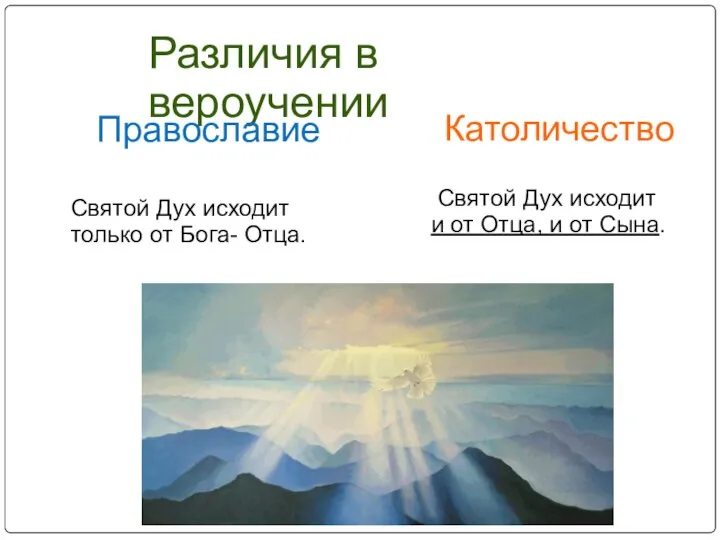 Различия в вероучении Православие Католичество Святой Дух исходит только от Бога-