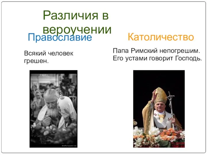 Различия в вероучении Православие Католичество Всякий человек грешен. Папа Римский непогрешим. Его устами говорит Господь.