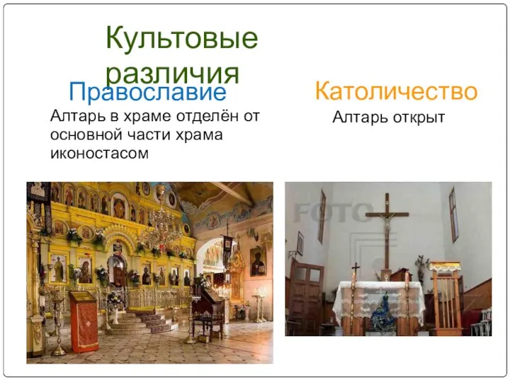 Культовые различия Православие Католичество Алтарь в храме отделён от основной части храма иконостасом Алтарь открыт