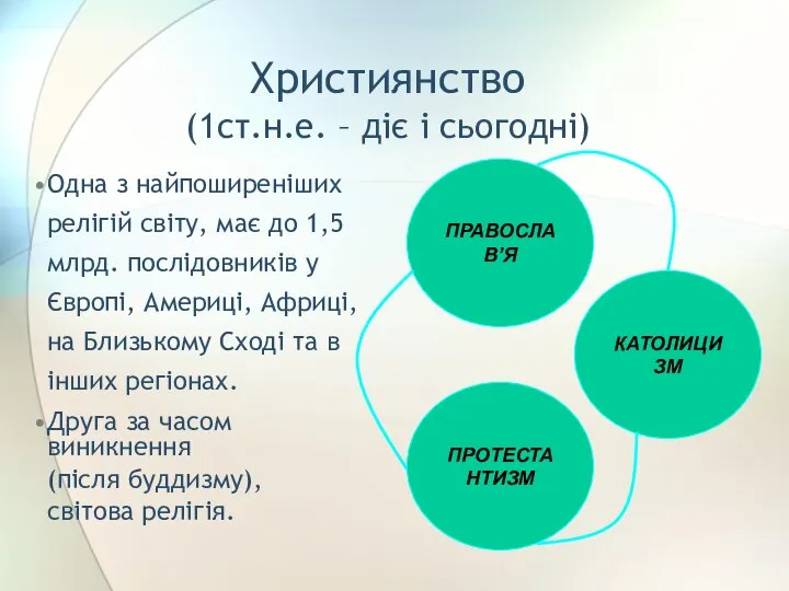 Християнство (1ст.н.е. – діє і сьогодні) Одна з найпоширеніших релігій світу,