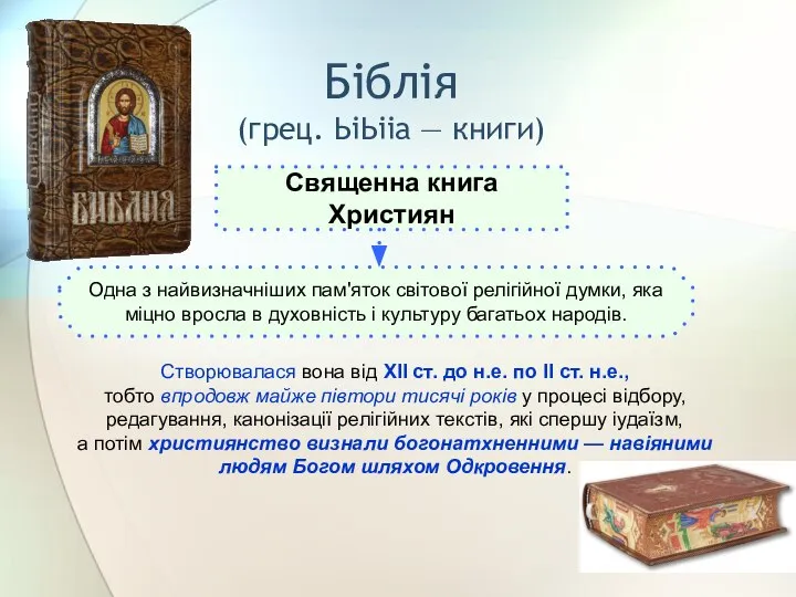 Біблія (грец. ЬіЬііа — книги) Священна книга Християн Одна з найвизначніших