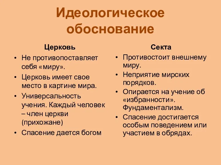 Идеологическое обоснование Церковь Не противопоставляет себя «миру». Церковь имеет свое место