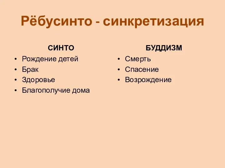 Рёбусинто - синкретизация СИНТО Рождение детей Брак Здоровье Благополучие дома БУДДИЗМ Смерть Спасение Возрождение