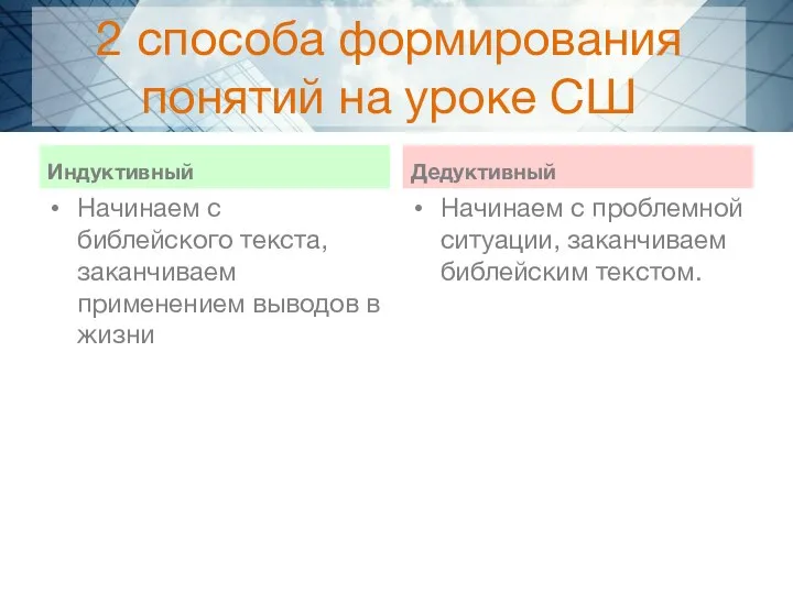 2 способа формирования понятий на уроке СШ Индуктивный Начинаем с библейского