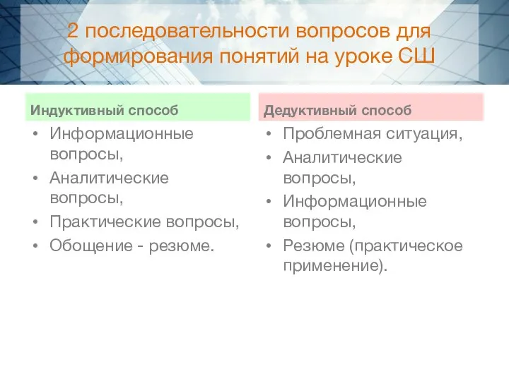 2 последовательности вопросов для формирования понятий на уроке СШ Индуктивный способ