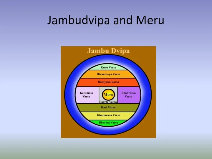 Jambudvipa and Meru
