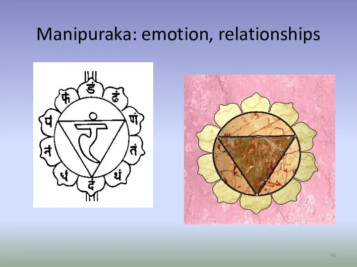 Manipuraka: emotion, relationships