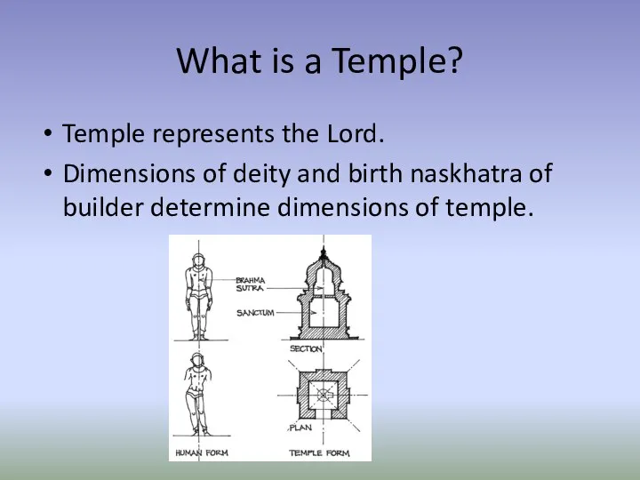 What is a Temple? Temple represents the Lord. Dimensions of deity