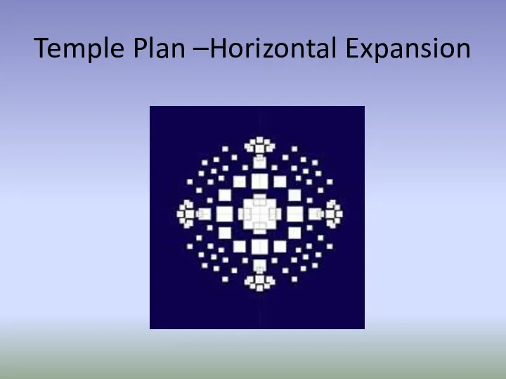 Temple Plan –Horizontal Expansion