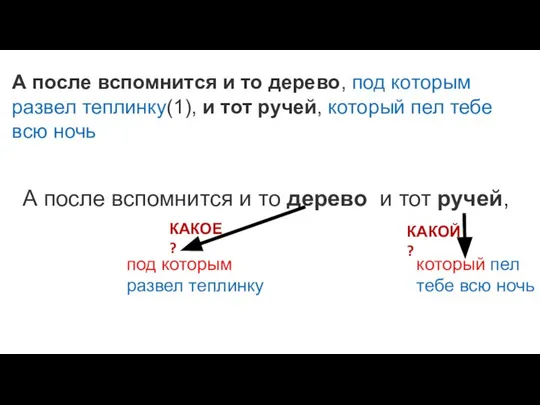 А после вспомнится и то дерево и тот ручей, А после