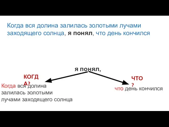 Когда вся долина залилась золотыми лучами заходящего солнца, я понял, что