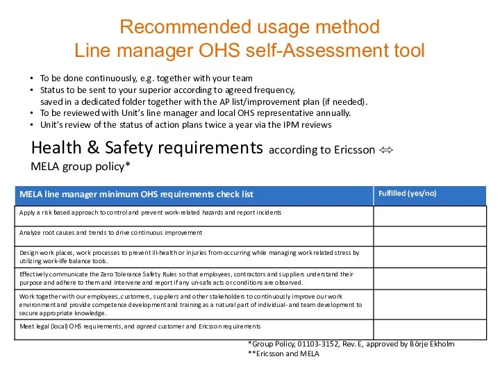 Recommended usage method Line manager OHS self-Assessment tool *Group Policy, 01103-3152,