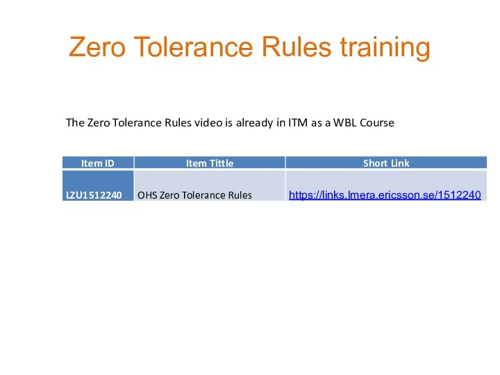 Zero Tolerance Rules training The Zero Tolerance Rules video is already