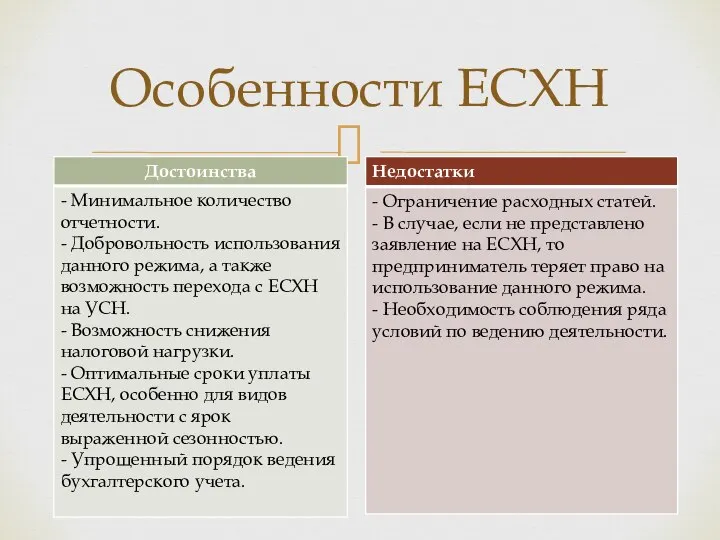 Особенности ЕСХН