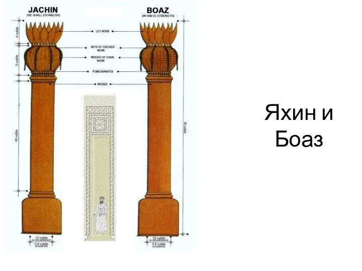 Яхин и Боаз