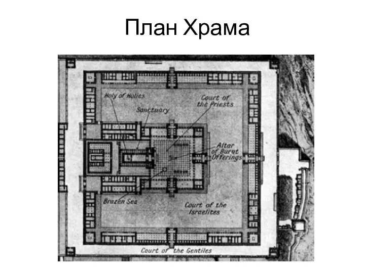 План Храма