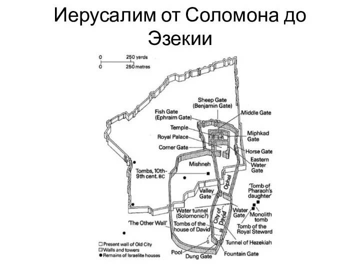 Иерусалим от Соломона до Эзекии