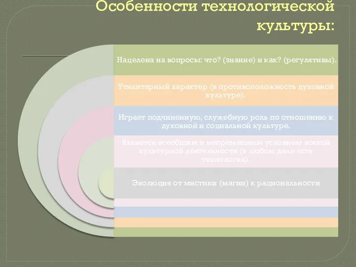 Особенности технологической культуры: