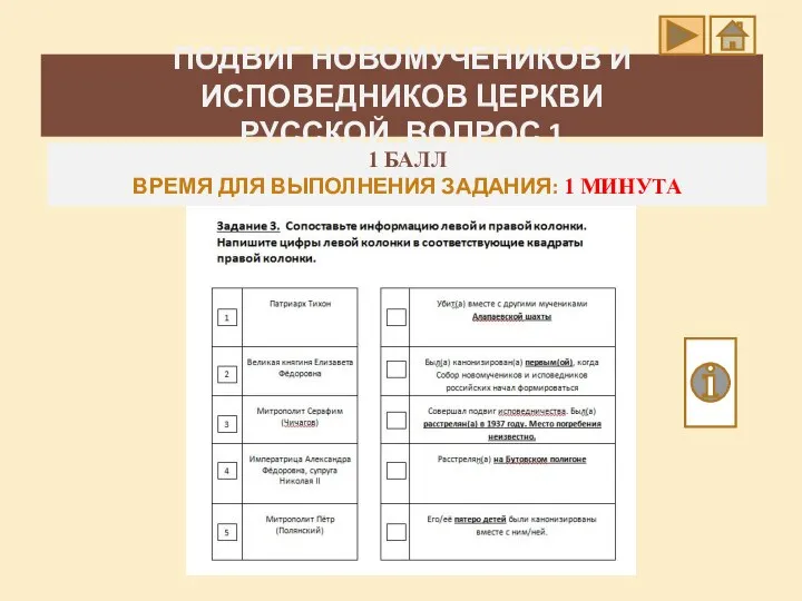 ПОДВИГ НОВОМУЧЕНИКОВ И ИСПОВЕДНИКОВ ЦЕРКВИ РУССКОЙ_ВОПРОС 1 1 БАЛЛ ВРЕМЯ ДЛЯ ВЫПОЛНЕНИЯ ЗАДАНИЯ: 1 МИНУТА