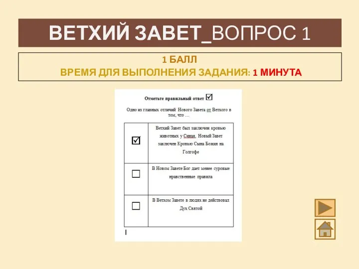 ВЕТХИЙ ЗАВЕТ_ВОПРОС 1 1 БАЛЛ ВРЕМЯ ДЛЯ ВЫПОЛНЕНИЯ ЗАДАНИЯ: 1 МИНУТА