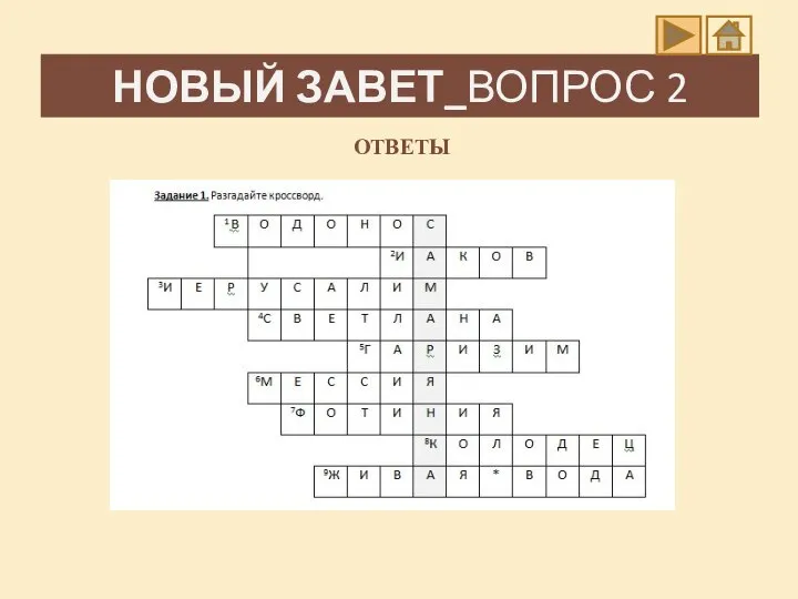 НОВЫЙ ЗАВЕТ_ВОПРОС 2 ОТВЕТЫ