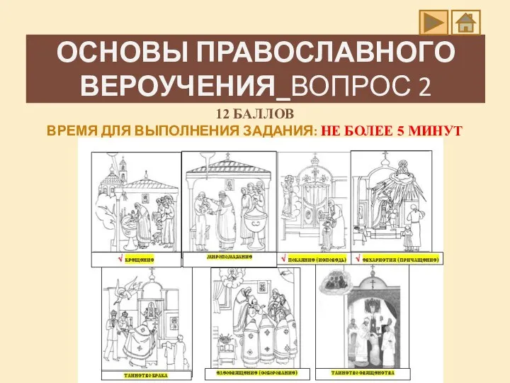 ОСНОВЫ ПРАВОСЛАВНОГО ВЕРОУЧЕНИЯ_ВОПРОС 2 12 БАЛЛОВ ВРЕМЯ ДЛЯ ВЫПОЛНЕНИЯ ЗАДАНИЯ: НЕ БОЛЕЕ 5 МИНУТ