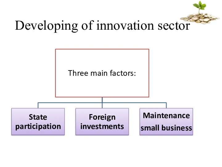 Developing of innovation sector
