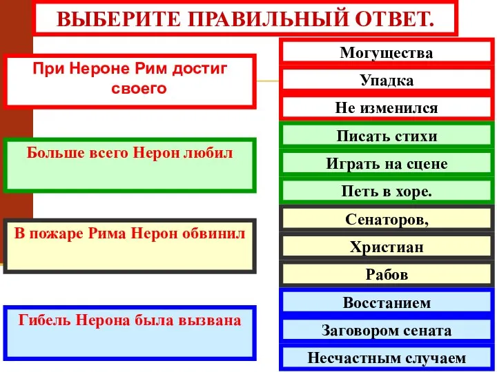 ВЫБЕРИТЕ ПРАВИЛЬНЫЙ ОТВЕТ. При Нероне Рим достиг своего Больше всего Нерон