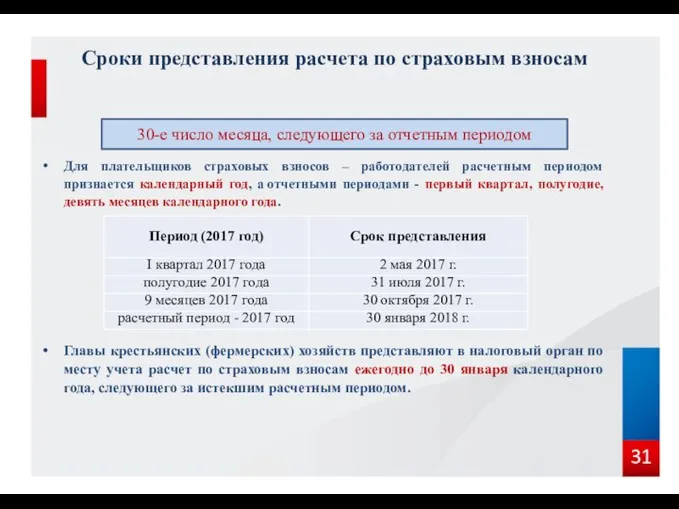 Сроки представления расчета по страховым взносам Для плательщиков страховых взносов –