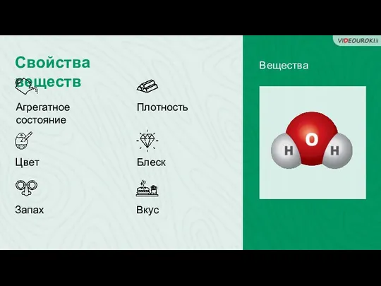 Свойства веществ Вещества Агрегатное состояние Плотность Цвет Блеск Запах Вкус