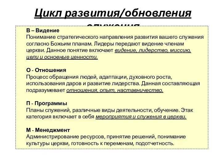 Цикл развития/обновления служения В – Видение Понимание стратегического направления развития вашего