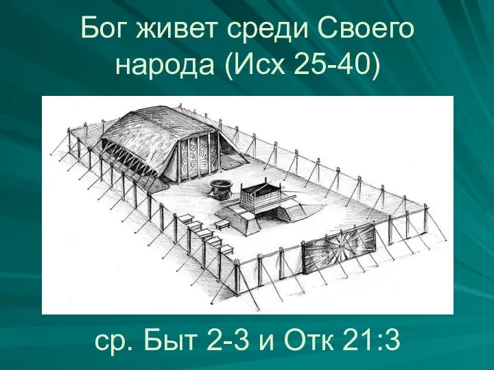 Бог живет среди Своего народа (Исх 25-40) ср. Быт 2-3 и Отк 21:3