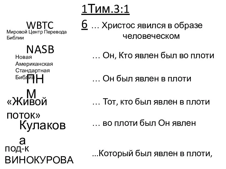 1Тим.3:16 WBTC Мировой Центр Перевода Библии NASB Новая Американская Стандартная Библия