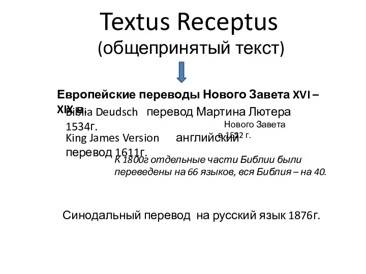 Textus Receptus (общепринятый текст) Европейские переводы Нового Завета XVI – XIX