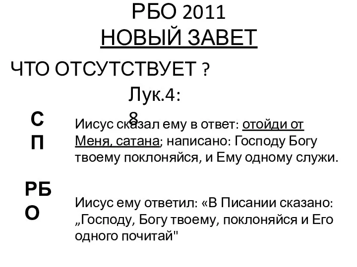 РБО 2011 НОВЫЙ ЗАВЕТ ЧТО ОТСУТСТВУЕТ ? Лук.4:8 РБО СП Иисус