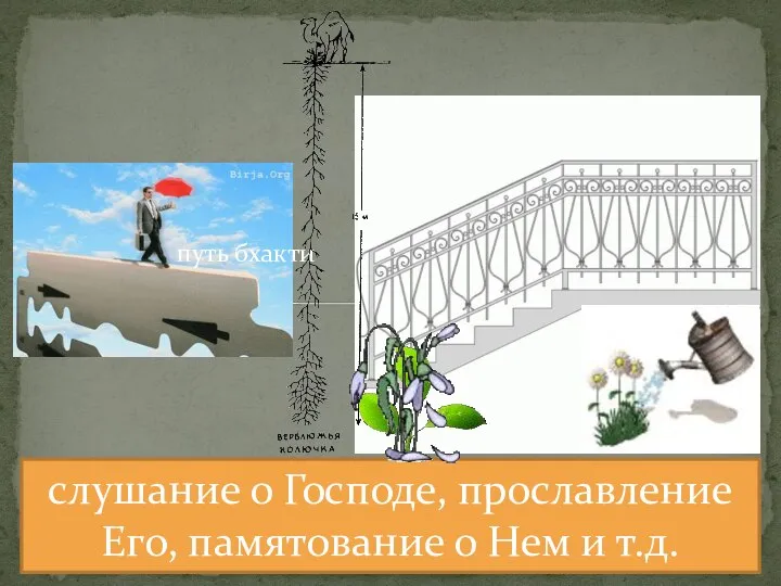 путь бхакти слушание о Господе, прославление Его, памятование о Нем и т.д.