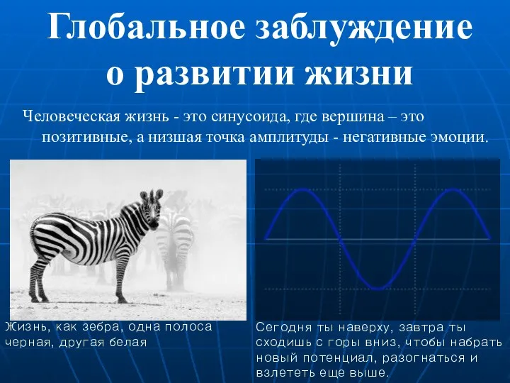 Глобальное заблуждение о развитии жизни Человеческая жизнь - это синусоида, где