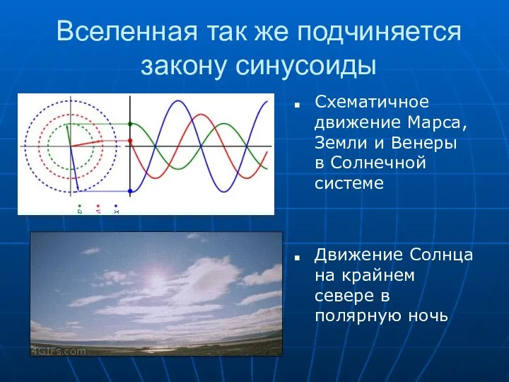 Вселенная так же подчиняется закону синусоиды Схематичное движение Марса, Земли и