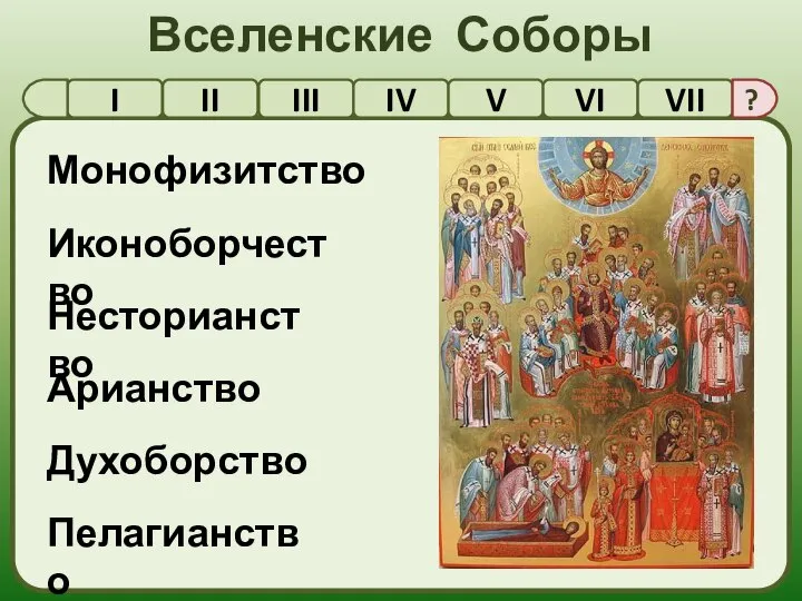 Вселенские Соборы I II III IV V VI VII ? Арианство Монофизитство Несторианство Духоборство Пелагианство Иконоборчество