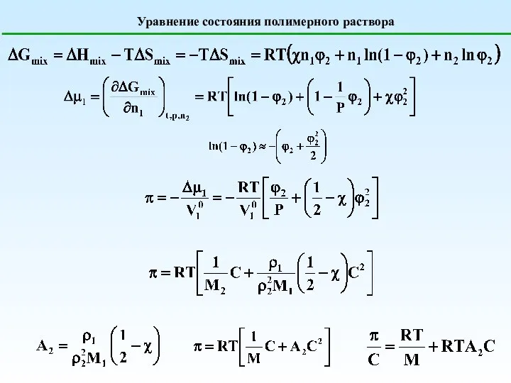 Уравнение состояния полимерного раствора