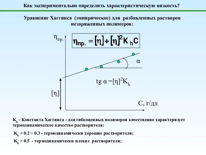 Уравнение Хаггинса (эмпирическое) для разбавленных растворов незаряженных полимеров: Kh - Константа