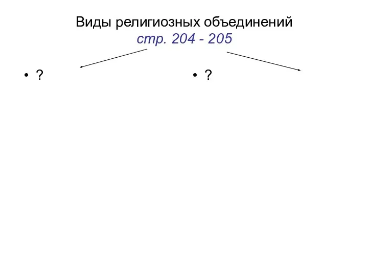 Виды религиозных объединений стр. 204 - 205 ? ?