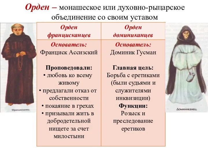 Орден – монашеское или духовно-рыцарское объединение со своим уставом