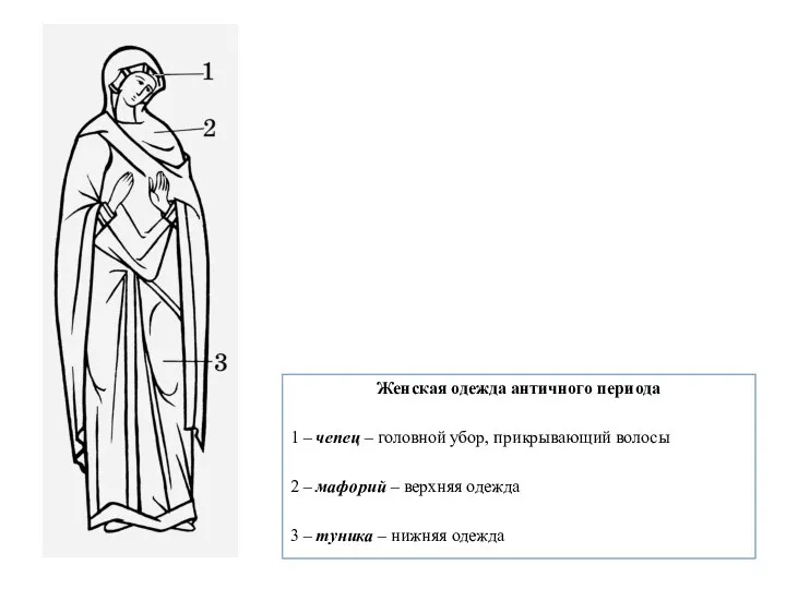 Женская одежда античного периода 1 – чепец – головной убор, прикрывающий