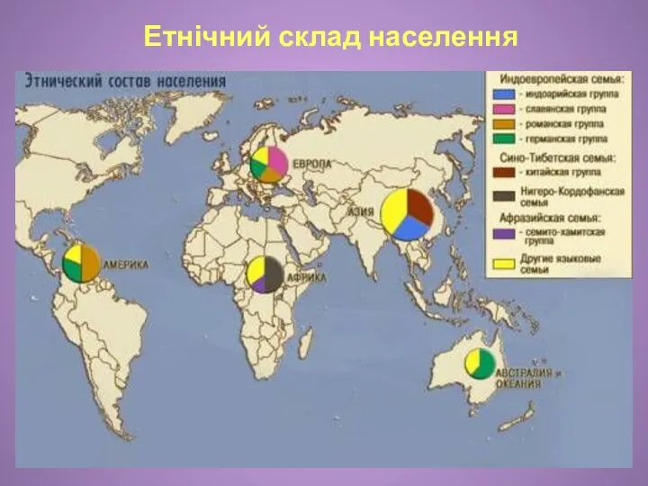 Етнічний склад населення