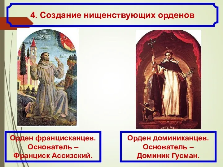 4. Создание нищенствующих орденов Орден францисканцев. Основатель – Франциск Ассизский. Орден доминиканцев. Основатель – Доминик Гусман.