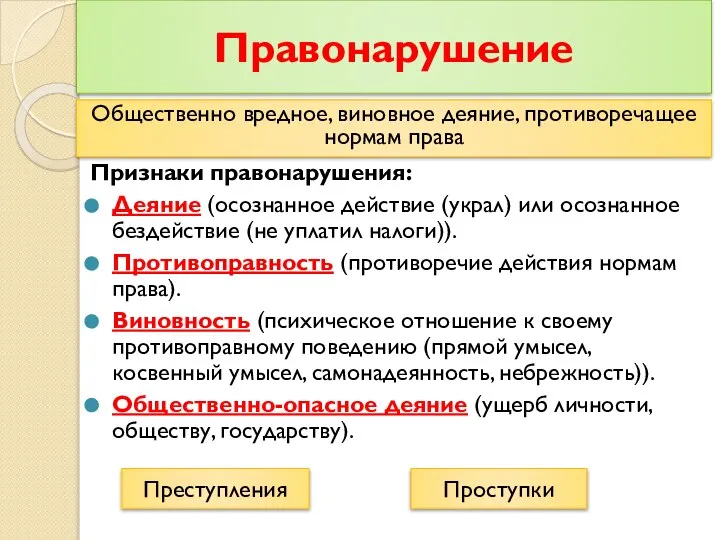 Правонарушение Признаки правонарушения: Деяние (осознанное действие (украл) или осознанное бездействие (не