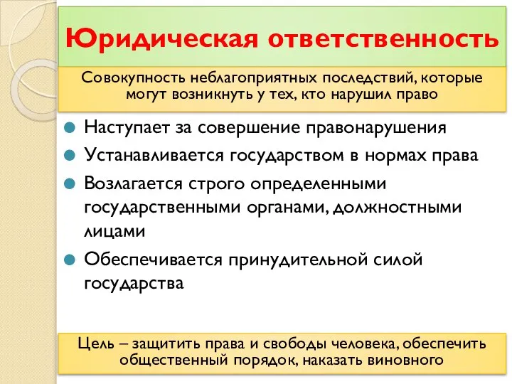 Юридическая ответственность Наступает за совершение правонарушения Устанавливается государством в нормах права